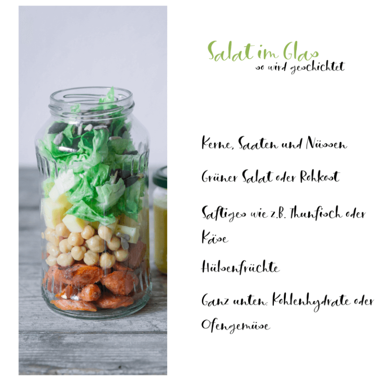 Vier Salat im Glas Rezepte perfekt für Meal Prep